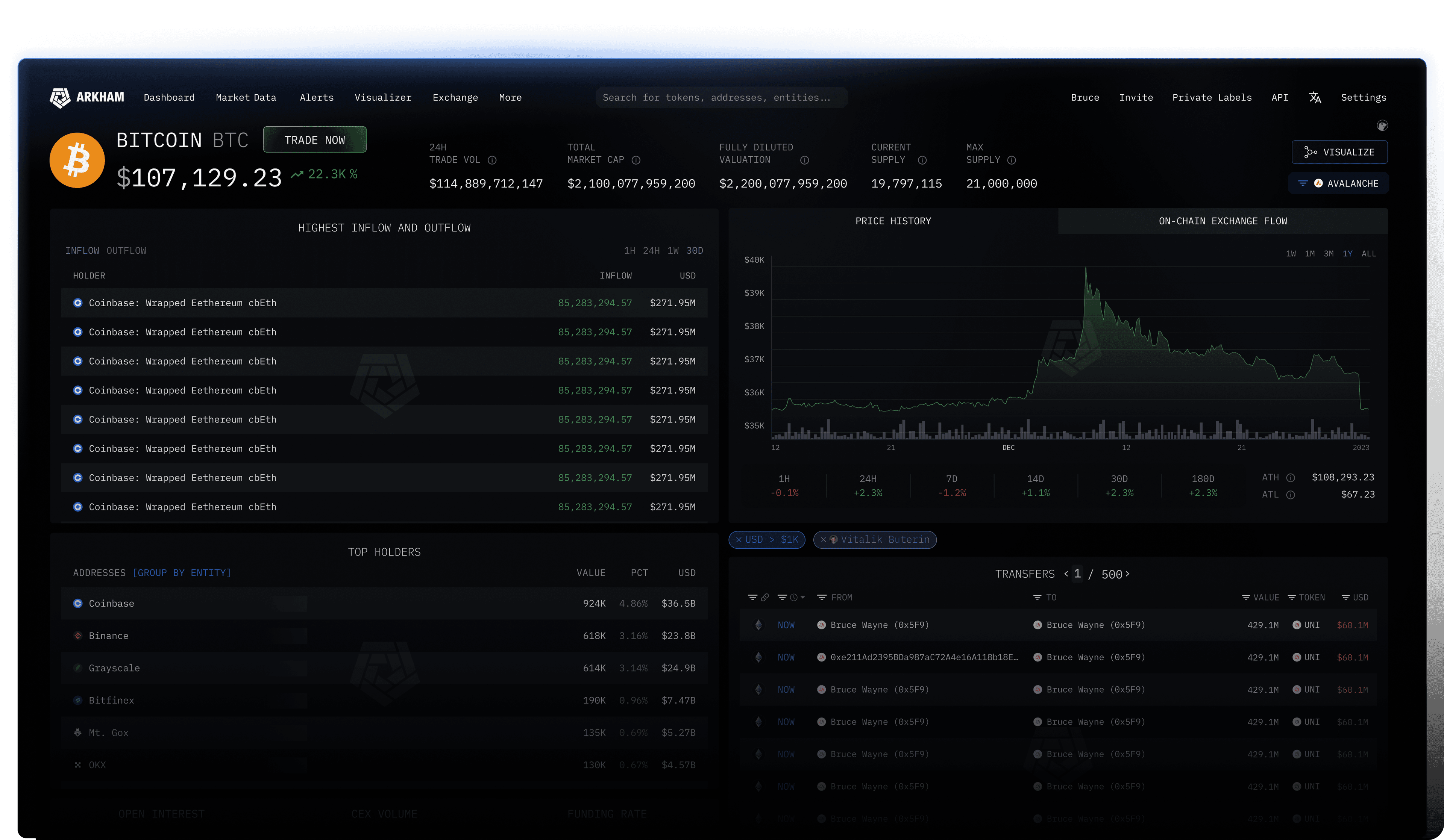 ARKM Intel Marketplace