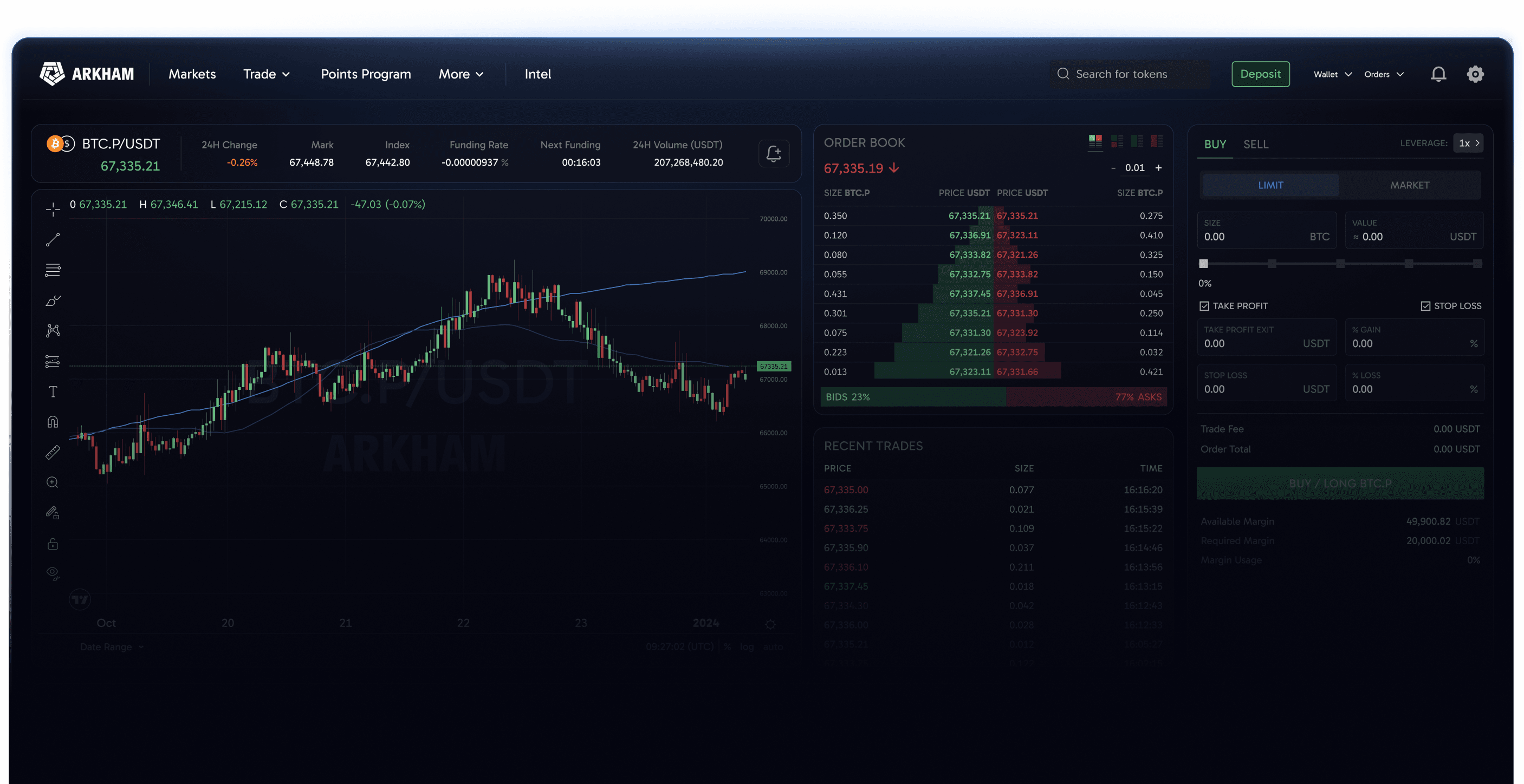 Trading Page Frame